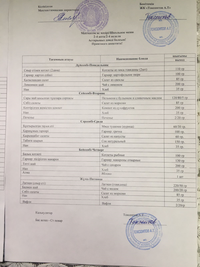 Еженедельное меню с 10.04 - 14.04. 2023 г. (бесплатное питание)