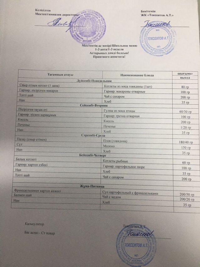 Еженедельное меню с 17.04 - 21.04. 2023 г. (платное питание)