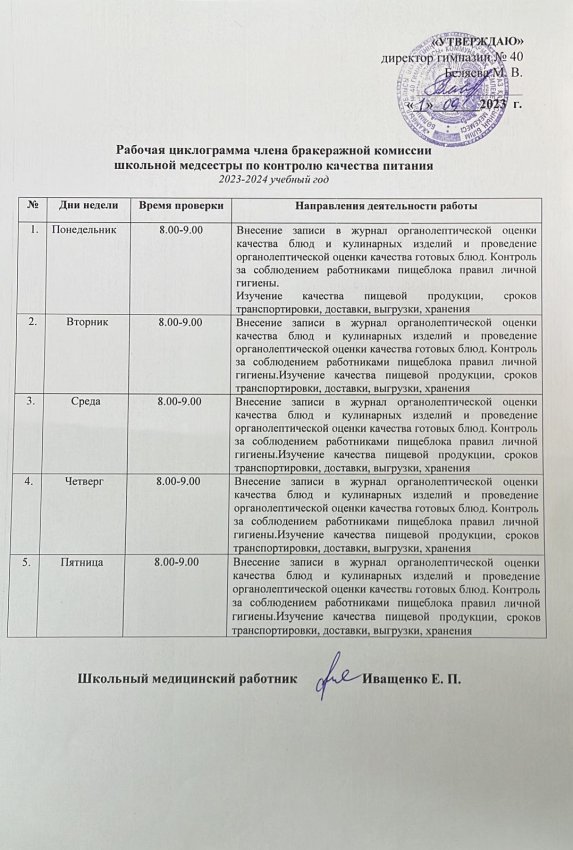 Рабочая циклограмма члена бракеражной комиссии  школьной медсестры по контролю качества питания