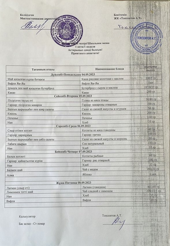 Еженедельное меню с 4.09.23- 08.09.2023 г (бесплатное питание)