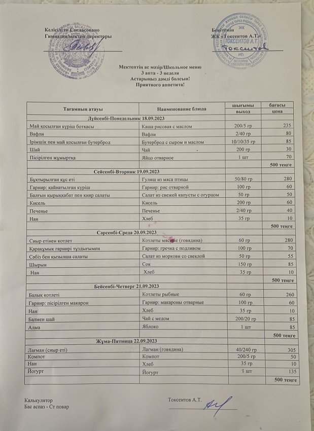 Еженедельное меню с 18.09.23- 22.09.2023 г (бесплатное питание)