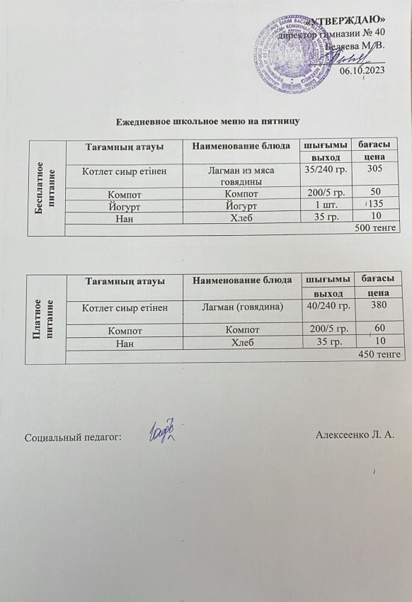 Ежедневное меню 06.10.2023 г.