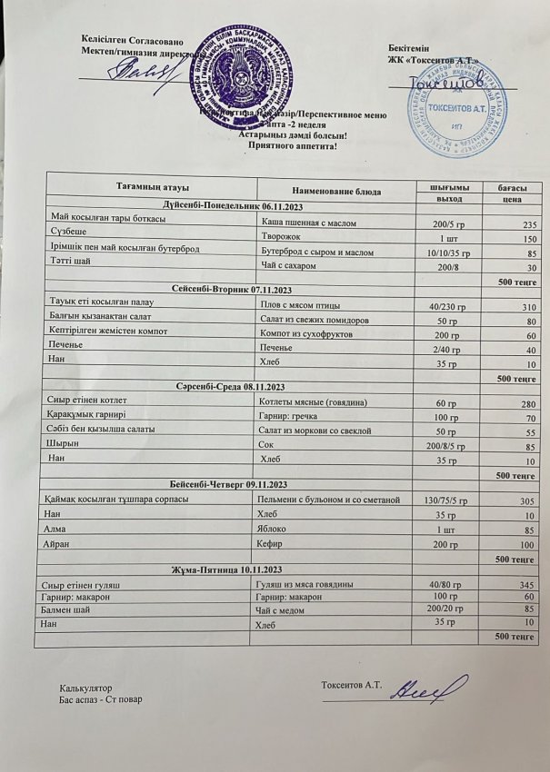 Еженедельное меню с 06.11.23- 10.11.2023 г (бесплатное питание)
