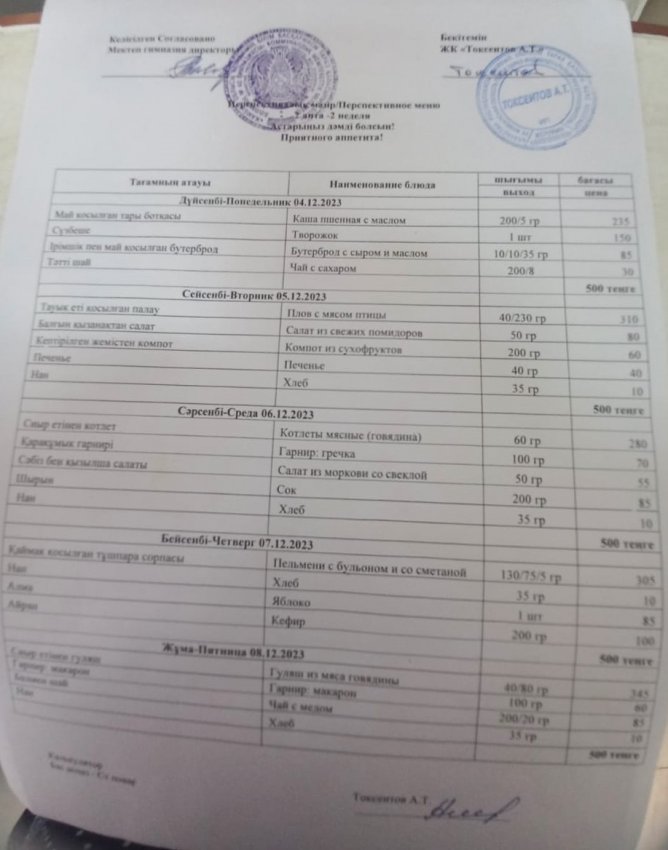 Еженедельное меню с 04.12.23- 08.12.2023 г (бесплатное питание)