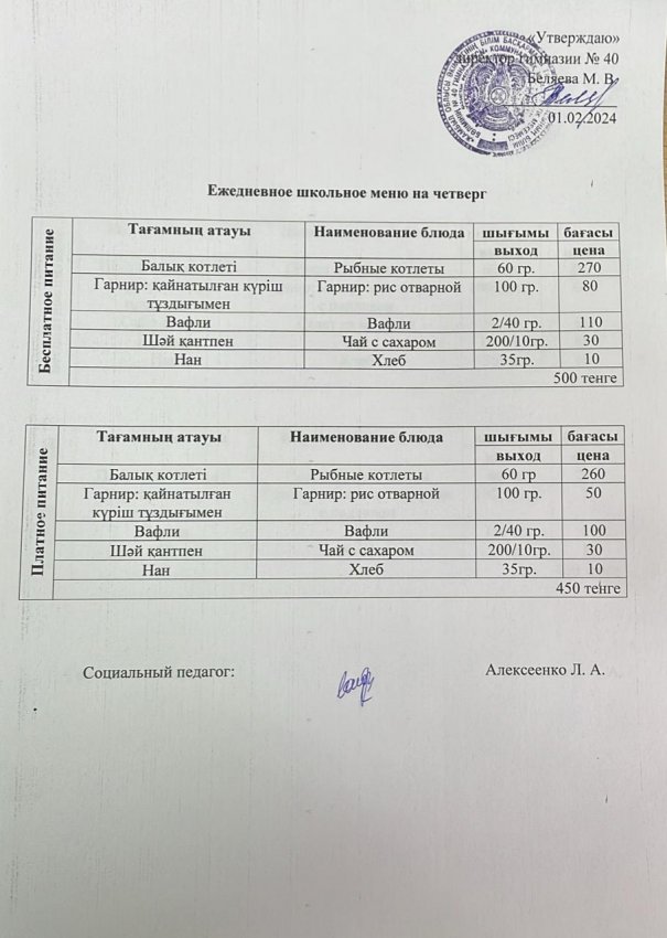 Ежедневное меню 01.02.2024 г.