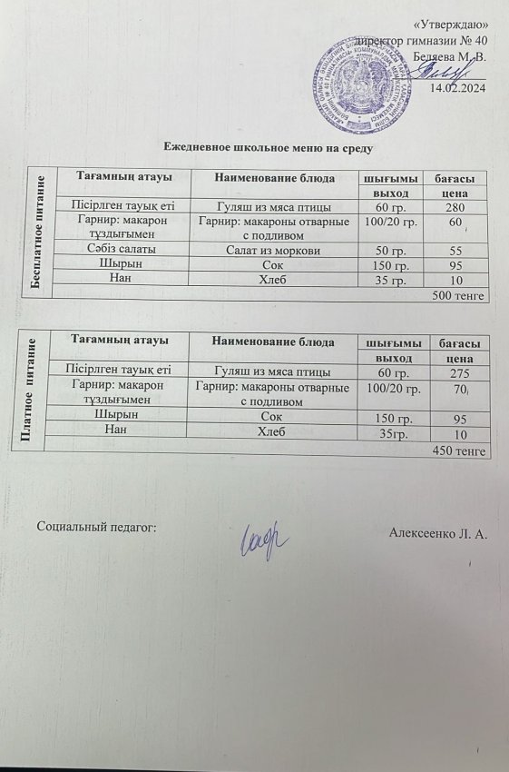Ежедневное меню 14.02.2024 г.
