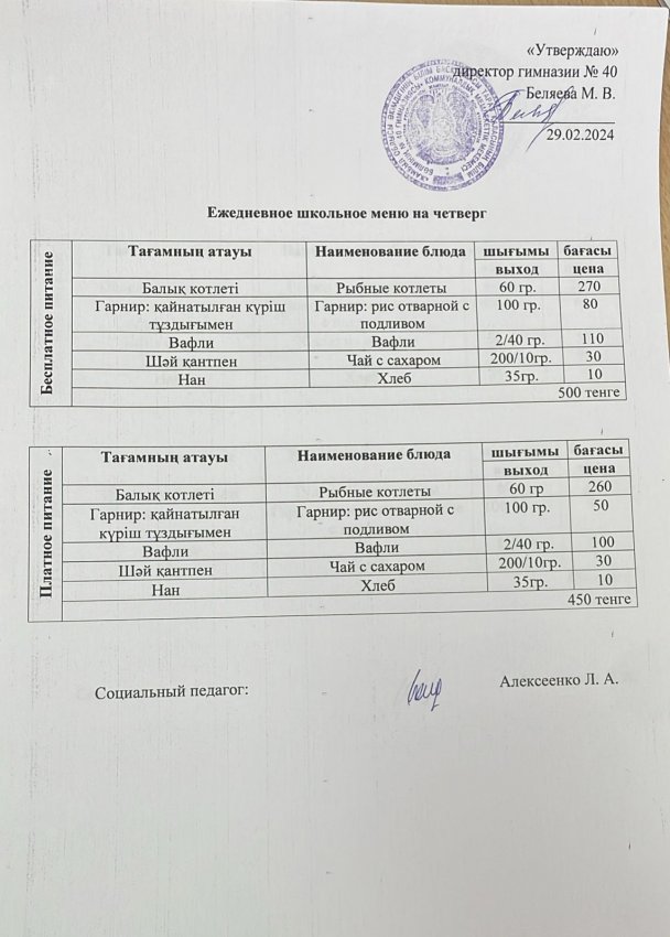 Ежедневное меню 29.02.2024 г.