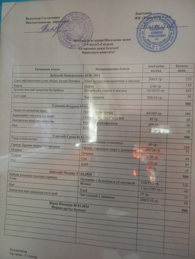 Еженедельное меню с 04.03.24- 07.03.2024 г (бесплатное питание)