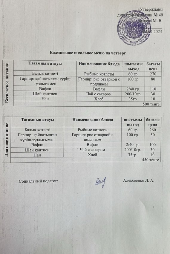 Ежедневное меню 04.04.2024 г
