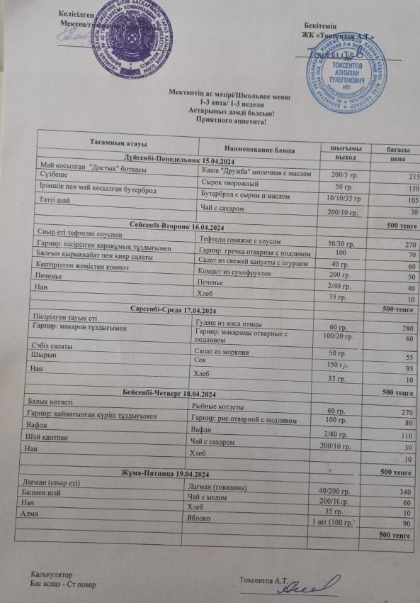 Еженедельное меню с 15.04.24- 19.04.2024 г (бесплатное питание)