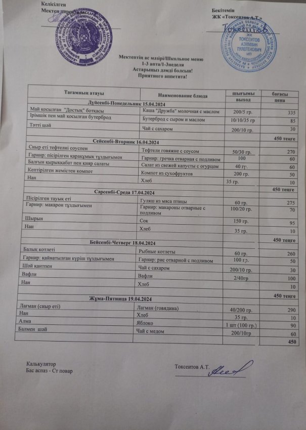 Еженедельное меню с 15.04.24- 19.04.2024 г (платное питание)