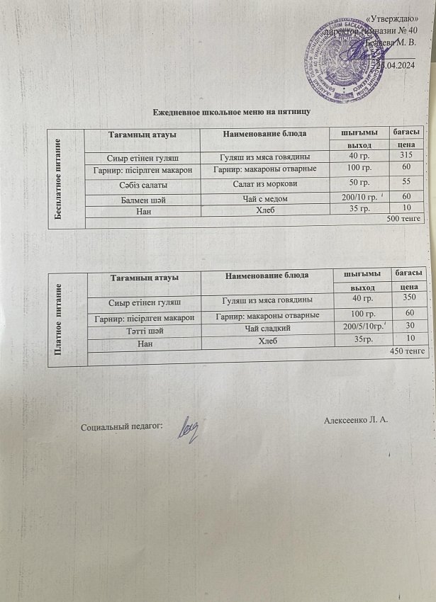 Ежедневное меню 26.04.2024 г