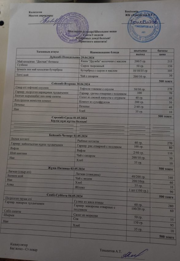 Еженедельное меню с 29.04.24- 04.05.2024 г (бесплатное питание)
