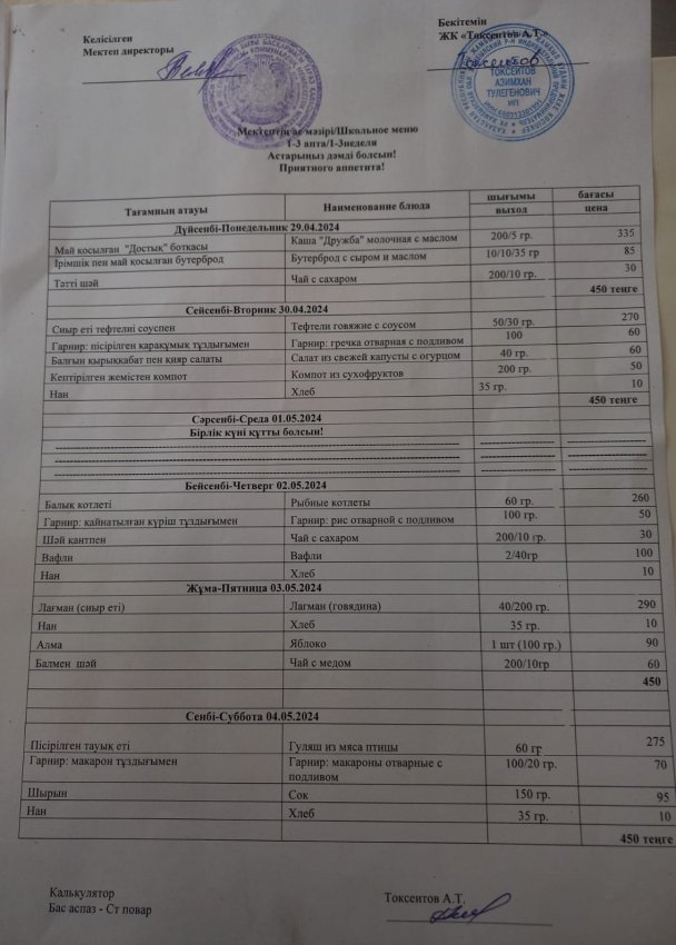 Еженедельное меню с 29.04.24- 04.05.2024 г (платное питание)