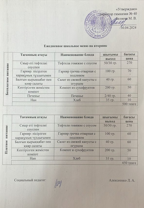 Ежедневное меню 30.04.2024 г