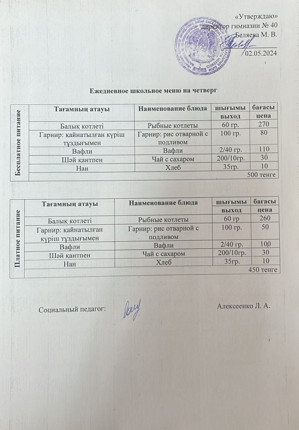 Ежедневное меню 02.05.2024 г.