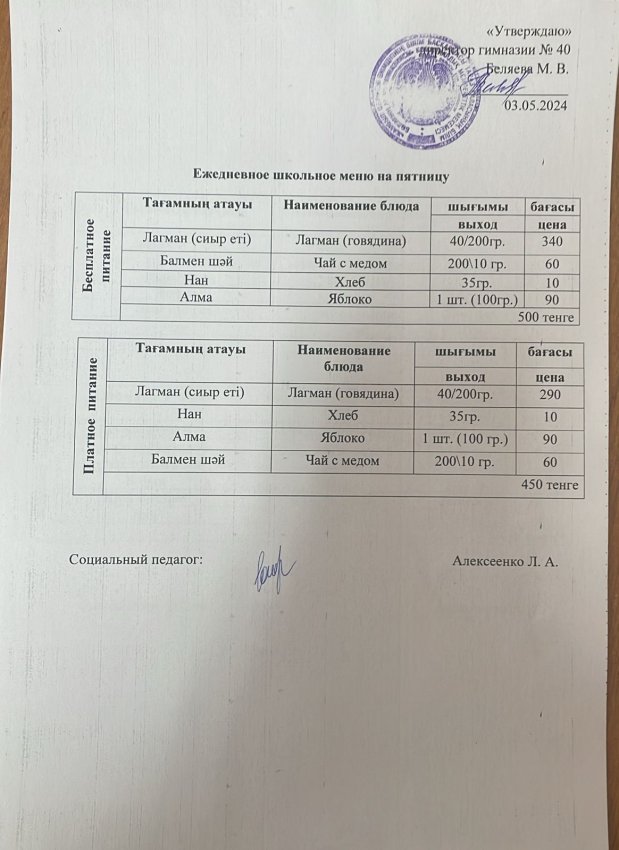 Ежедневное меню 03.05.2024 г