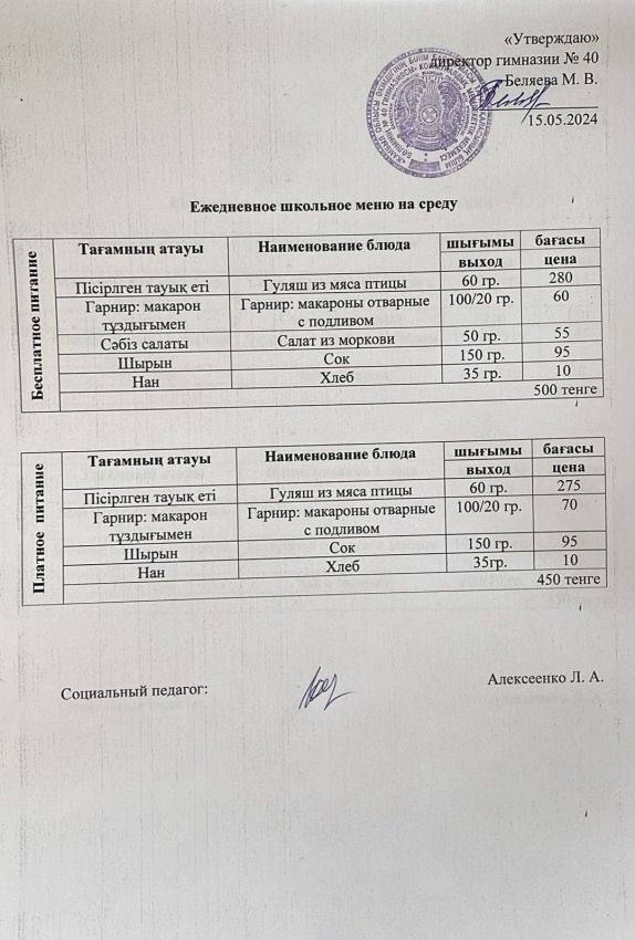 Ежедневное меню 15.05.2024 г.