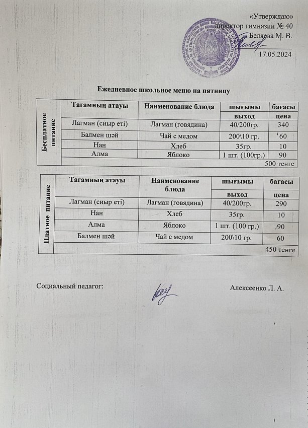 Ежедневное меню 17.05.2024 г.