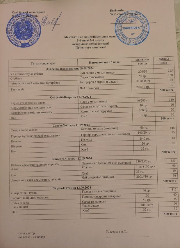 Еженедельное меню с 09.09.24- 13.09.2024 г (бесплатное питание)