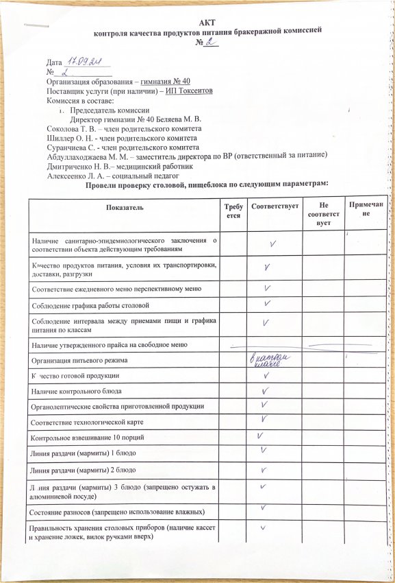 Акт контроля качества продуктов питания бракеражной комиссией за сентябрь от 17.09.2024 г. (2 корпус)