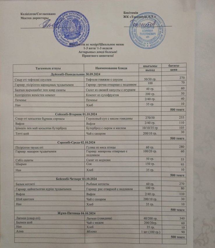 Еженедельное меню с 30.09-04.10 2024 г. (бесплатное питание)