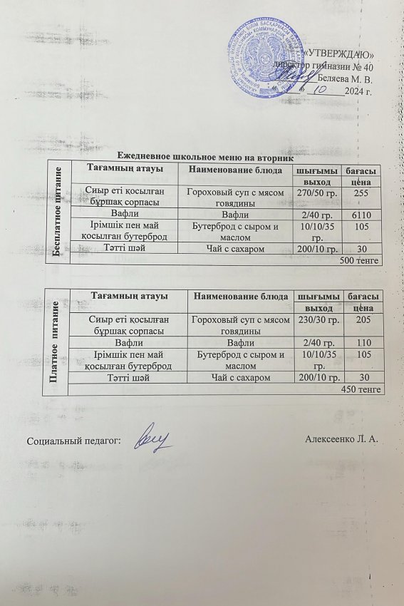 Ежедневное меню на 01.10.2024 г