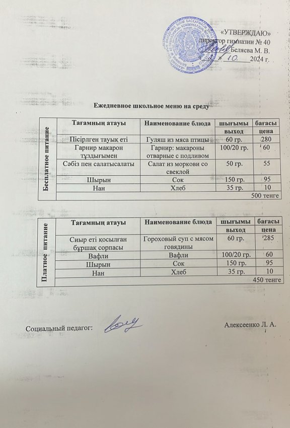 Ежедневное меню на 02.10.2024 г