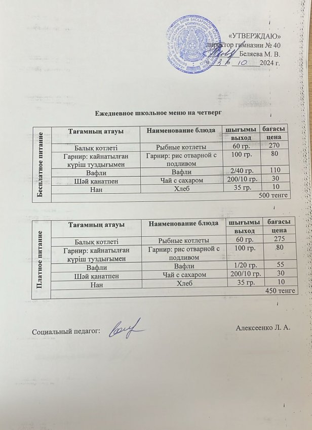 Ежедневное меню на 03.10.2024 г"