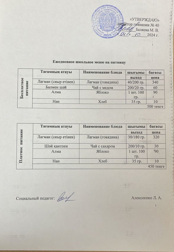 Ежедневное меню на 04.10.2024 г
