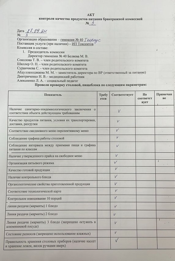 Акт контроля качества продуктов питания бракеражной комиссией за сентябрь от 27.09.2024 г.