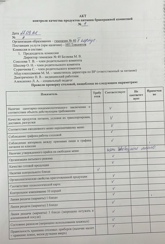 Акт контроля качества продуктов питания бракеражной комиссией за сентябрь от 27.09.2024 г. 2 корпус