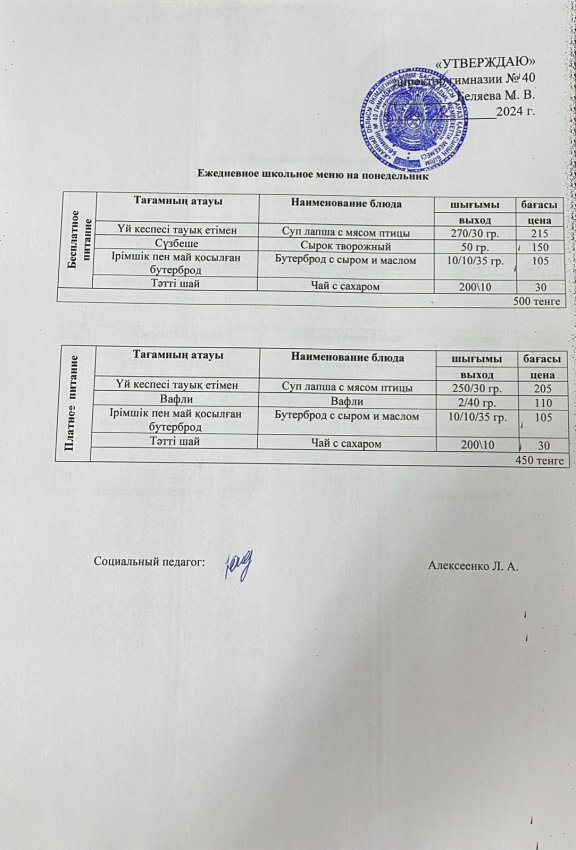 Ежедневное меню на 02.12.2024 г.