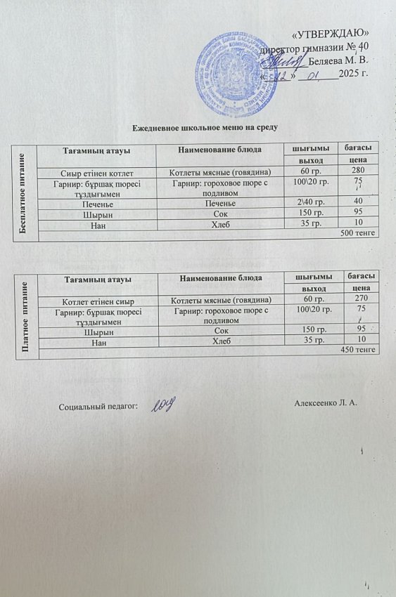 Ежедневное меню на 22.01.2025 г.