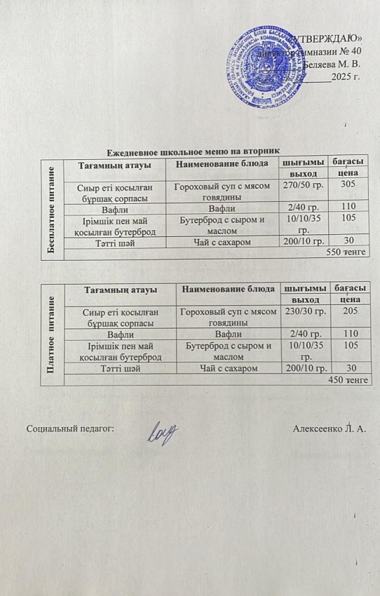 Ежедневное меню на 28.01.2025 г.