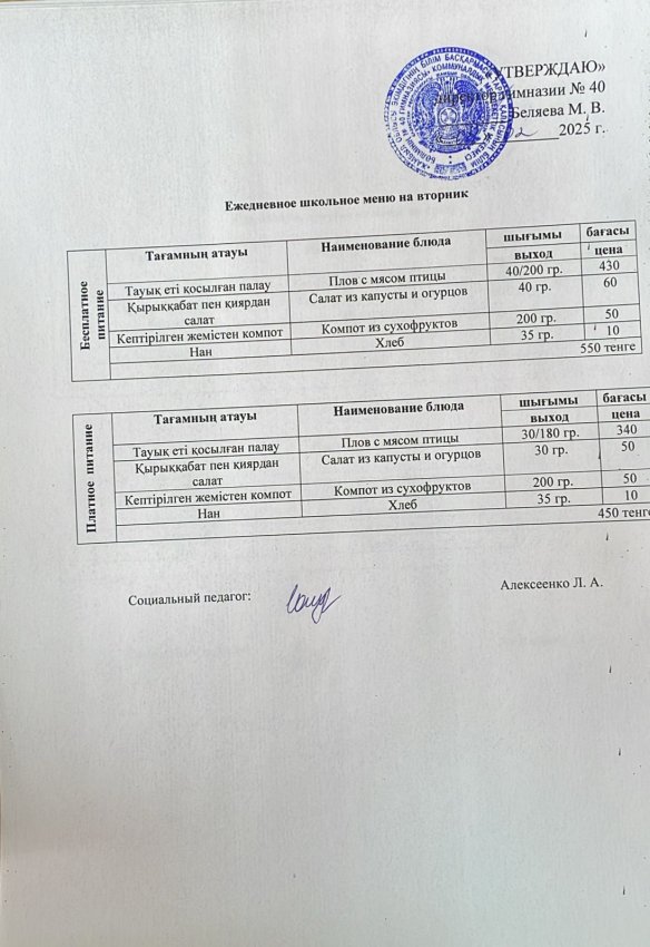 Ежедневное меню на 04.02.2025 г.