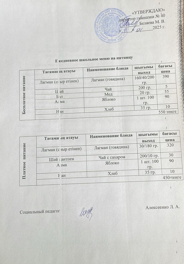 Ежедневное меню на 11.04.2025 г.