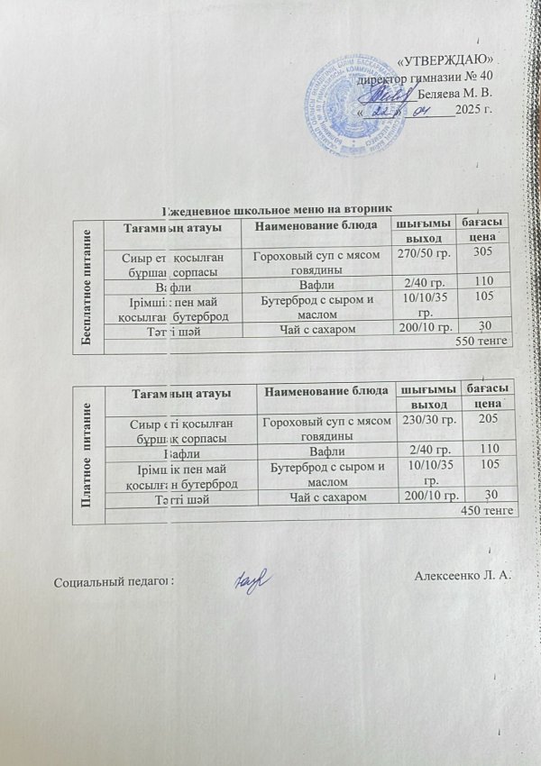 Ежедневное меню на 22.04.2025 г