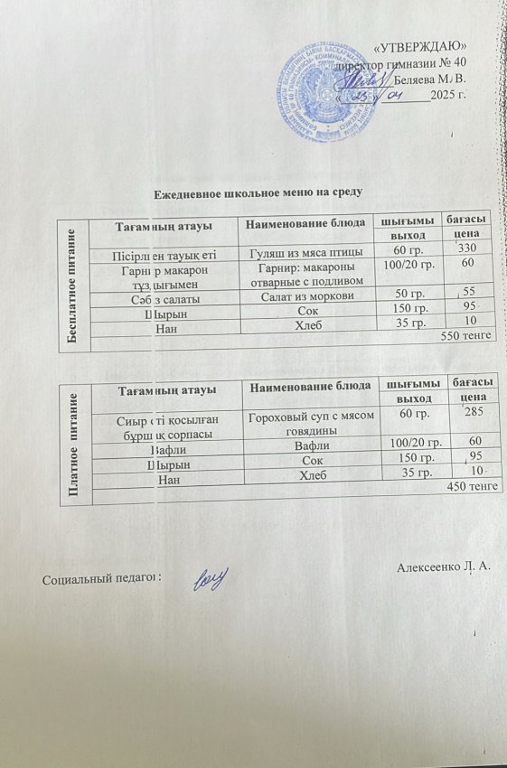Ежедневное меню на 23.04.2025 г