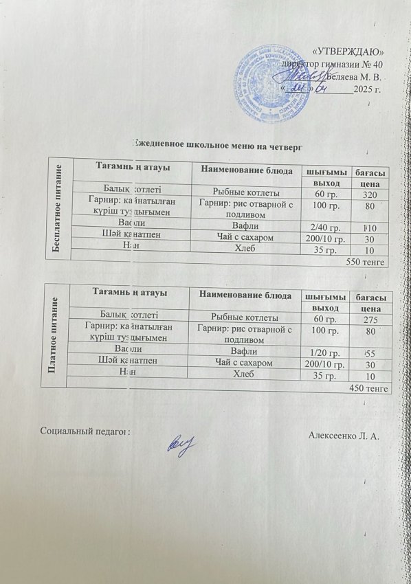Ежедневное меню на 24.04.2025 г"