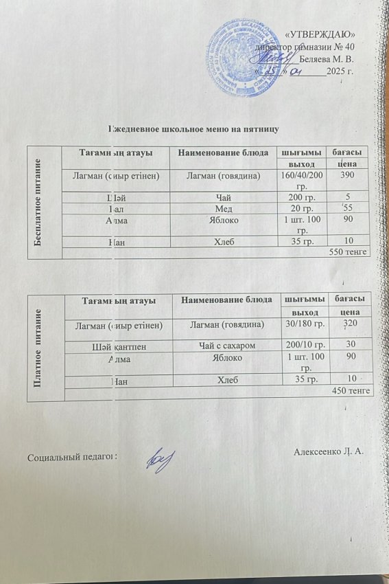 Ежедневное меню на 25.04.2025 г