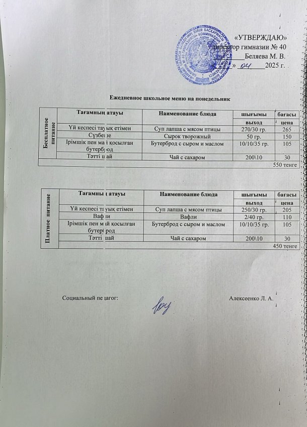 Ежедневное меню на 28.04.2025 г