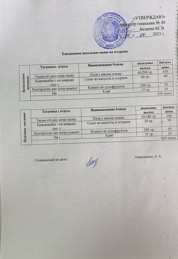 Ежедневное меню на 29.04.2025 г.