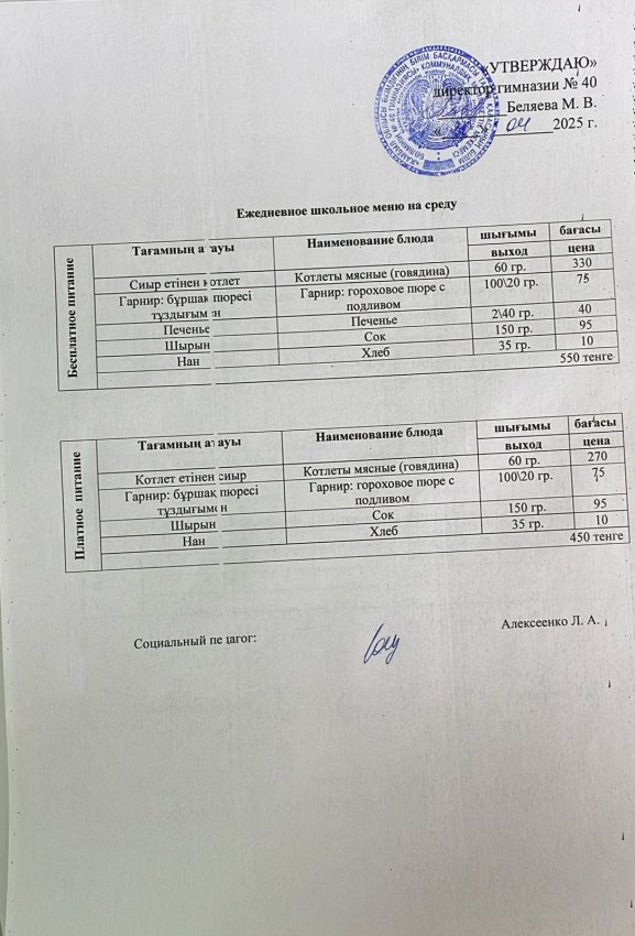 Ежедневное меню на 30.04.2025 г.