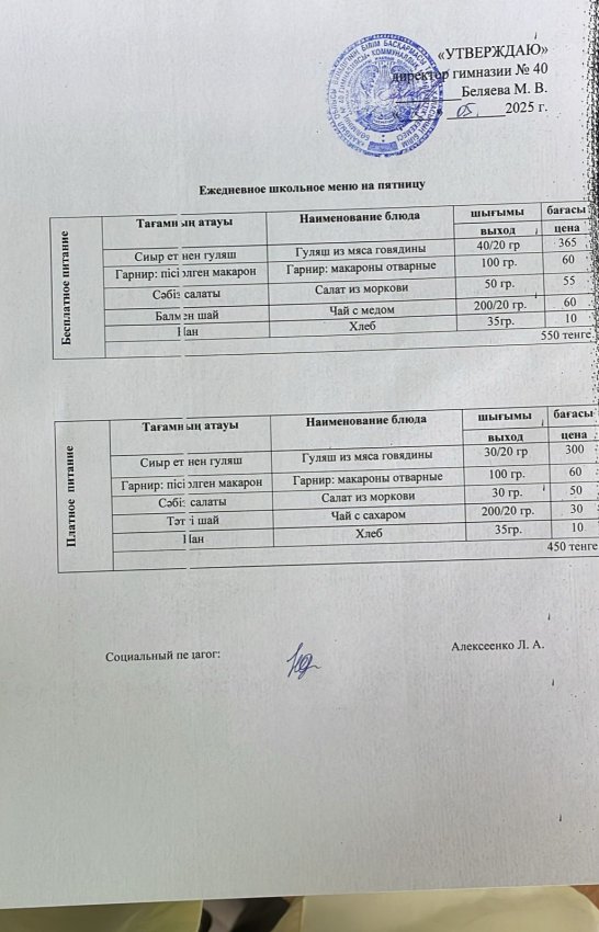 Ежедневное меню на 02.05.2025 г.