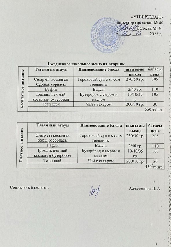 Ежедневное меню на 06.05.2025 г.
