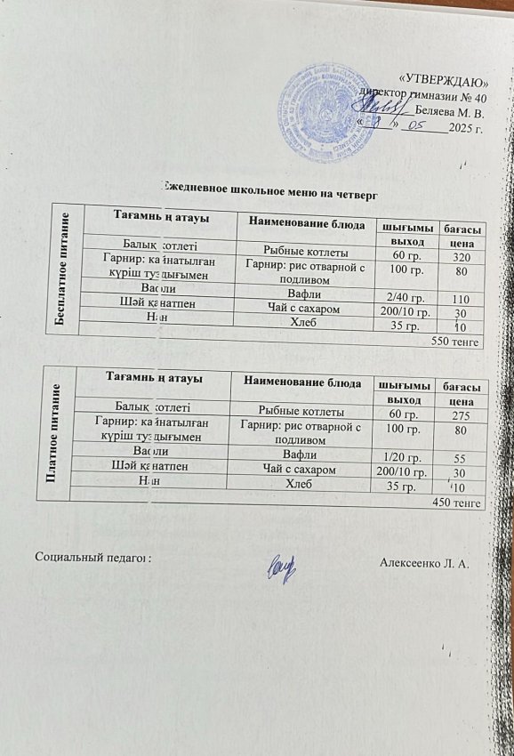 Ежедневное меню на 08.05.2025 г.