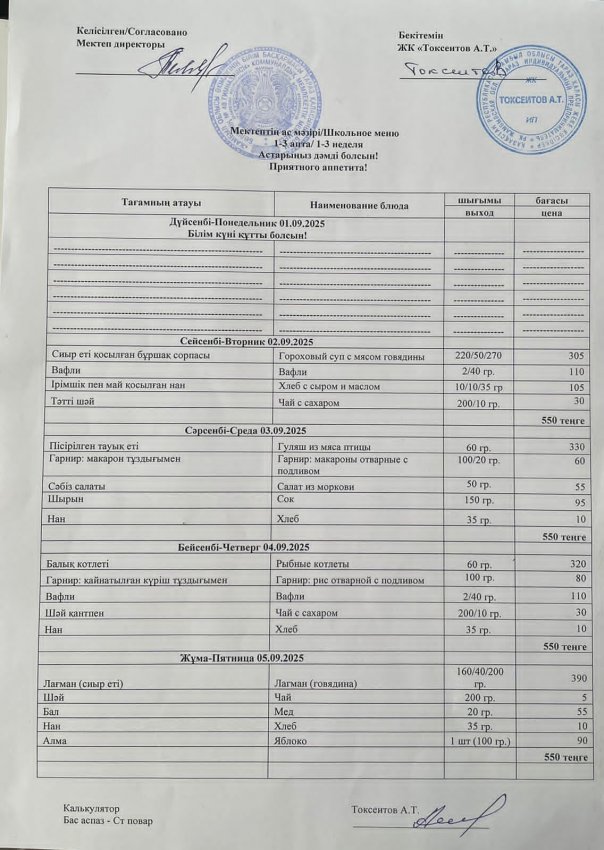 Еженедельное меню в период с 02.09.2025 г. по 05.09.2025 г.