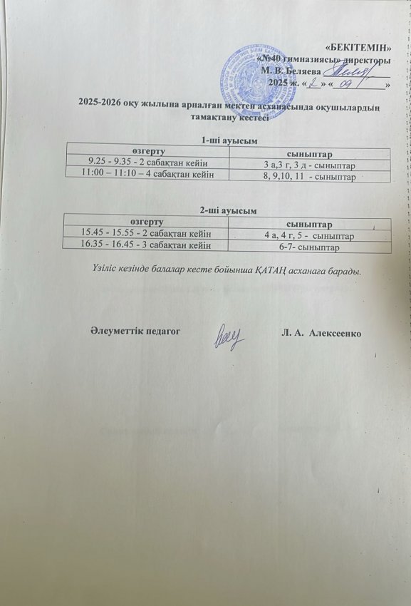 График приема пищи учащимися в школьной столовой на 2025-2026 учебный год 1 корпус