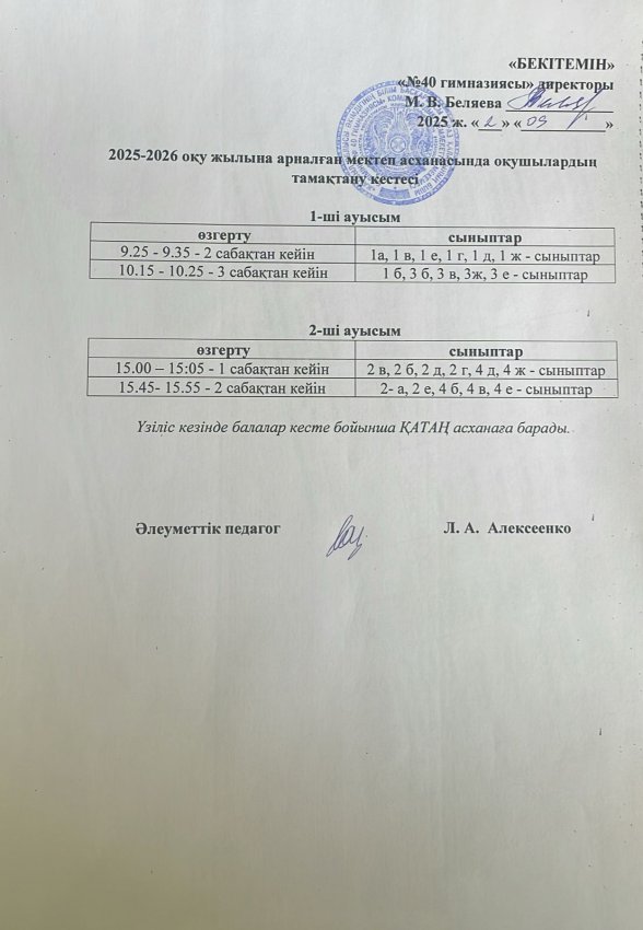 График приема пищи учащимися в школьной столовой на 2025-2026 учебный год 2 корпус